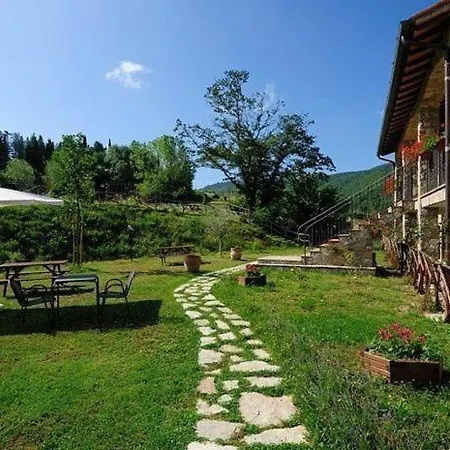 Sleeps 5 * Passignano sul Trasimeno